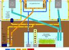 SYSTEMS OF SANITARY PLUMBING