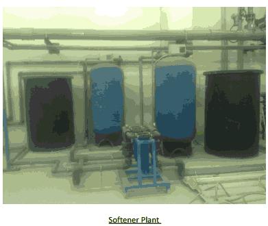 Boiler Water Treatment