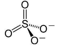 How to Analysis Sulphate in Water